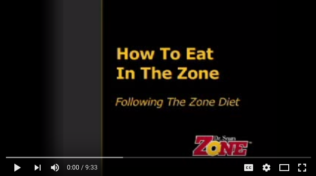 how to eat zone diet