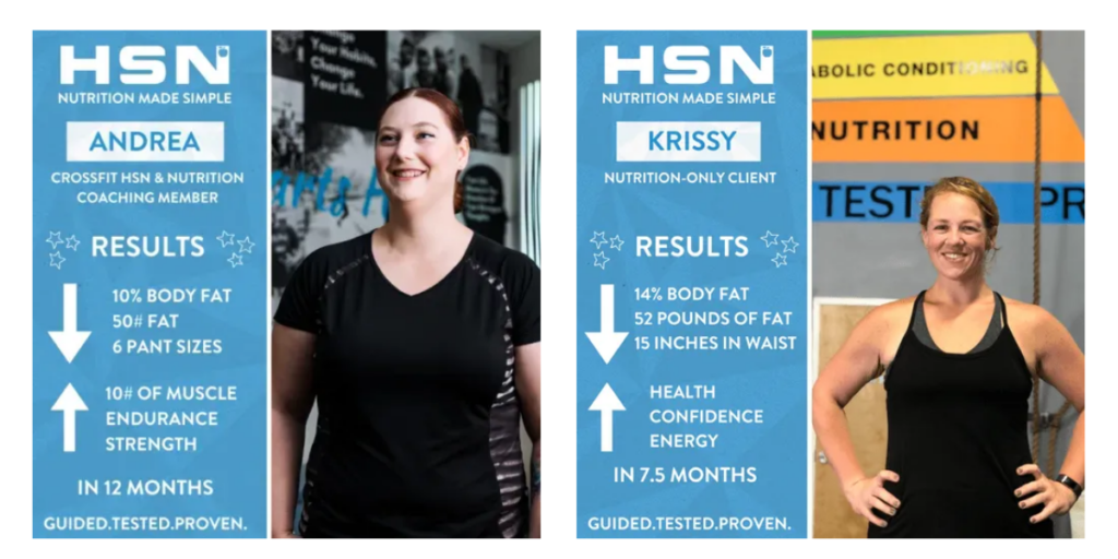 client success stories a nutrition and wellness coach will use as references